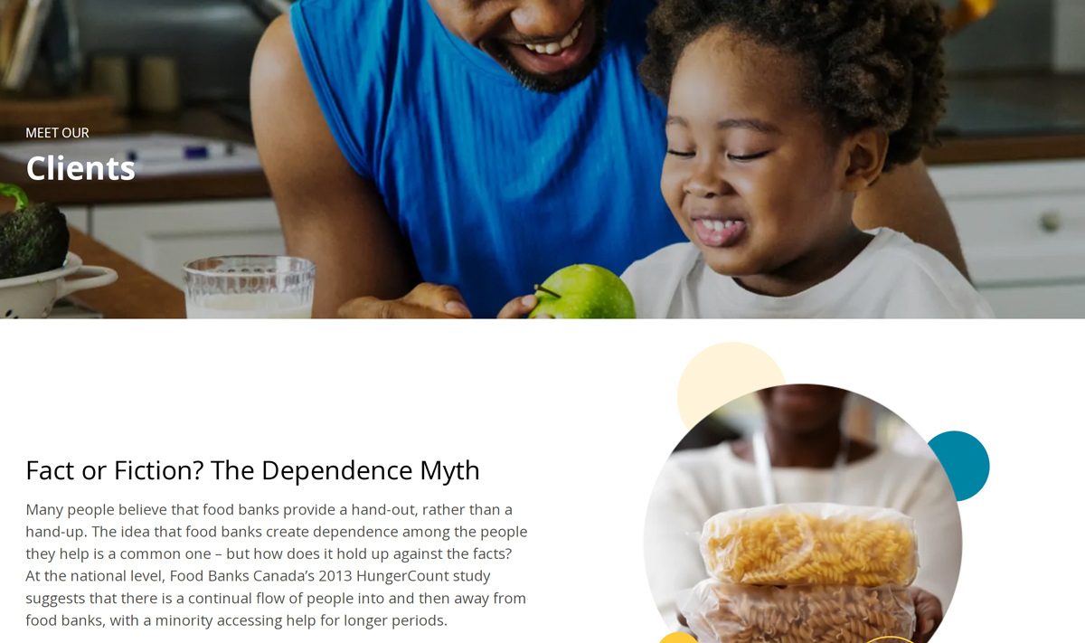 Sitio web Central Okanagan Food Bank